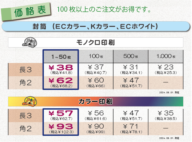 封筒印刷（ECカラー、Kカラー、ECホワイト）の価格表