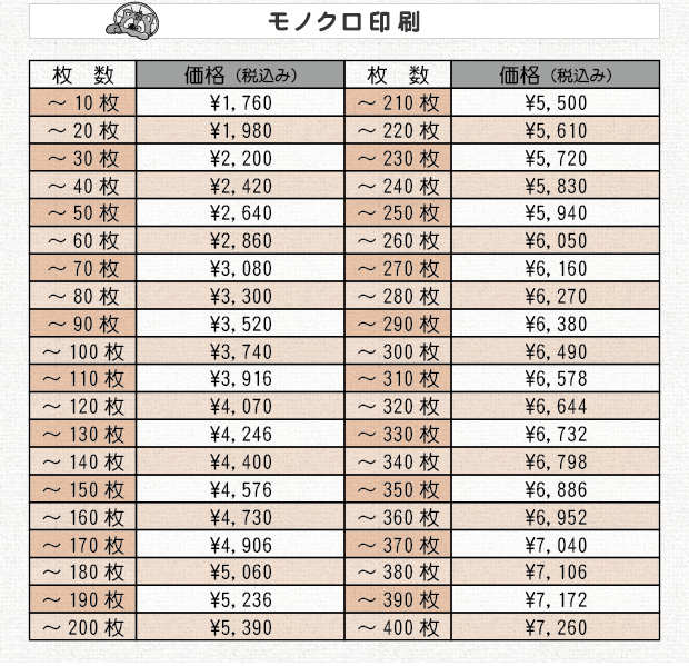 年賀状印刷（モノクロ）の価格表