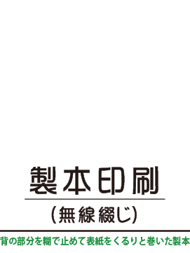 製本印刷（無線綴じ）