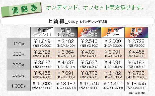 価格表①＿少部数チラシ印刷＿上質紙