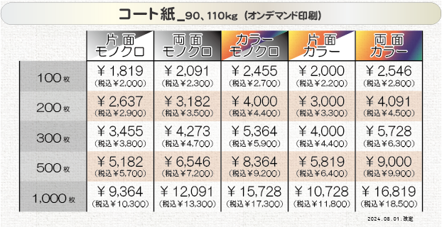 価格表②＿少部数チラシ印刷＿コート紙