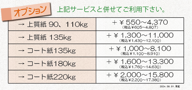 価格表③＿少部数チラシ印刷（オプション）