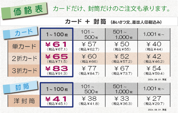 価格表①＿あいさつ状印刷（カード＋封筒）