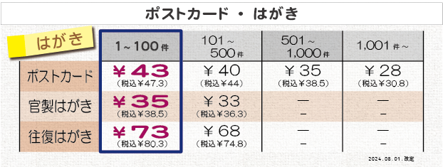 価格表②＿あいさつ状印刷（ポストカード・はがき）