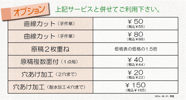価格表②＿ラミネート加工（オプション）