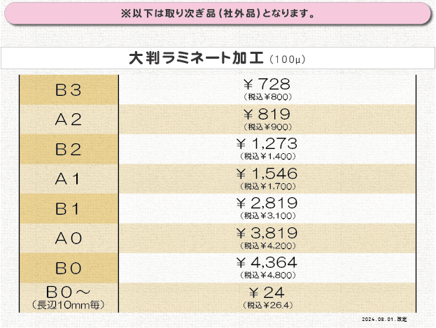 価格表③＿ラミネート加工＿大判ラミネート加工（社外品）