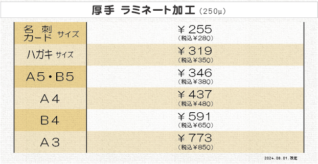 価格表⑤＿ラミネート加工＿厚手 ラミネート加工（社外品）