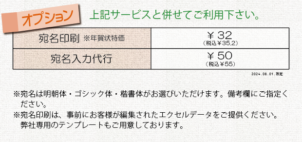 年賀状印刷オプションの価格表