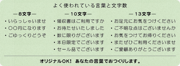 よく使われている言葉と文字数