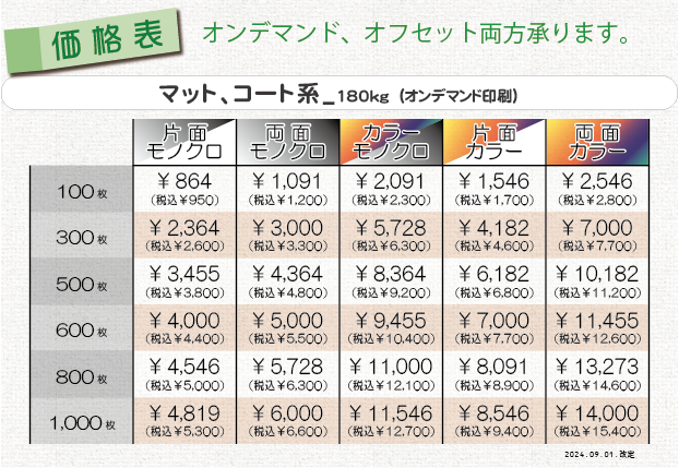 価格表＿ショップカード印刷